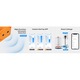 Senzor nivel lichid Atlo ME201Z Tuya ZigBee 0.1-4m IP65 80x80x41mm