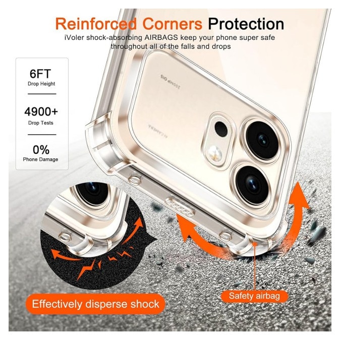 Husa Upzz® Shock Armor Compatibila Cu HONOR 600 PRO, Protectie Sporita, Silicon, Transparenta