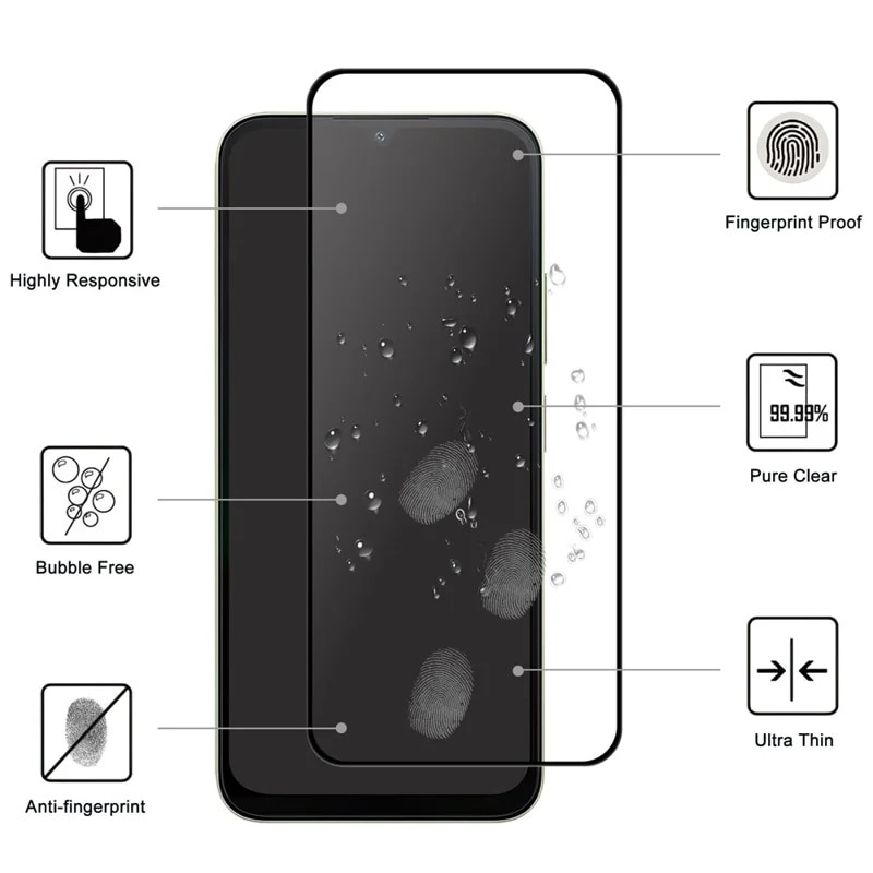 Folie pentru Xiaomi Redmi A7 Pro 4G, Sticla Securizata, Ultra HD, Protectie 111D, Montare Simpla, set cu sticker, Transparent