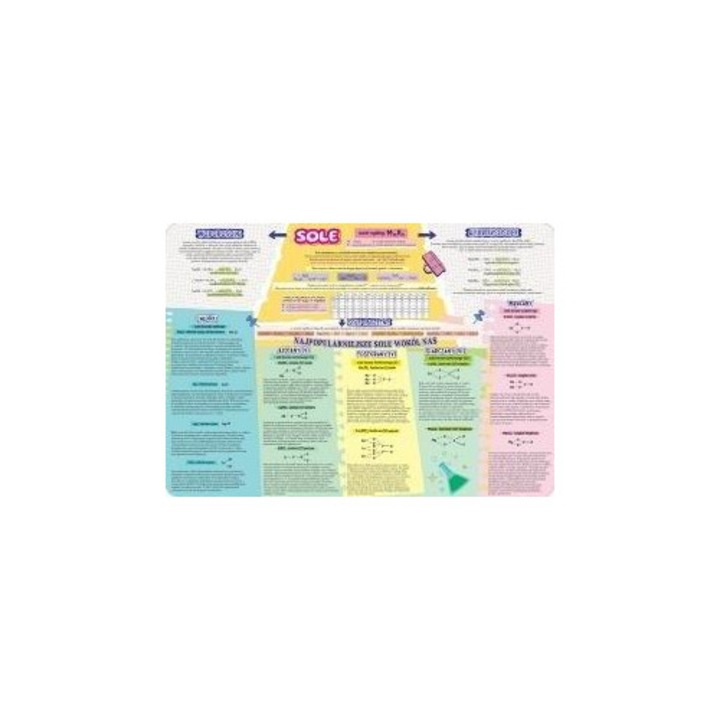 Mousepad Henry dublu fata multicolor 52x34.8cm folie lucioasa