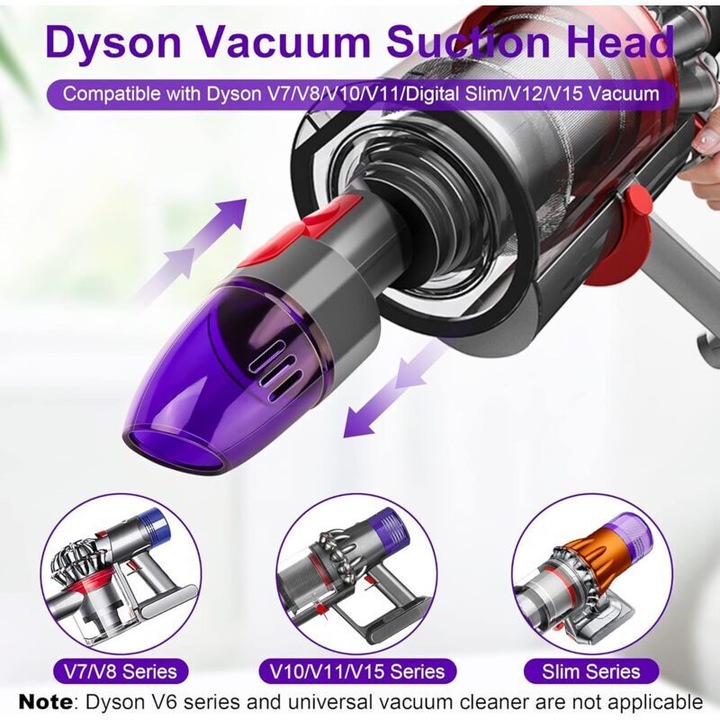 Accesoriu aspirare aer pentru aspiratoare Dyson V7 V8 V10 V11 V15