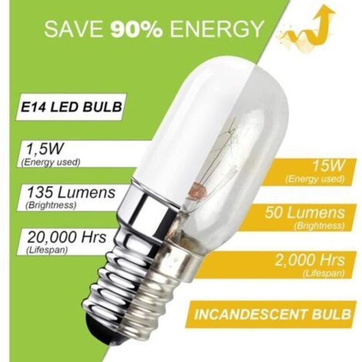 Bec LED E14 NPTERBL 1.5W (15-20W-nak megfelelő), 80-100 lm, meleg fehér 3000K, nem szabályozható, O18x49 mm, 2 db