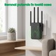 Range Extender WIFI HASEPE® 1200M Dual Band, Repeater WIFI Semnal, Amplificator WIFI Cu Acoperire Extinsa, Range Extender WIFI Cu Protectie, Repeater WIFI Casa Birou, Amplificator WIFI Stabil, Design