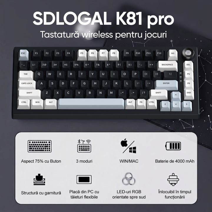 Механична клавиатура K81, SDLOGAL, Трирежимна свързаност (USB-C/2.4GHz/Bluetooth), Батерия 4000mAh, суичове GreenTrack V6.0, PBT Double-Shot капачки за клавиши, Черна