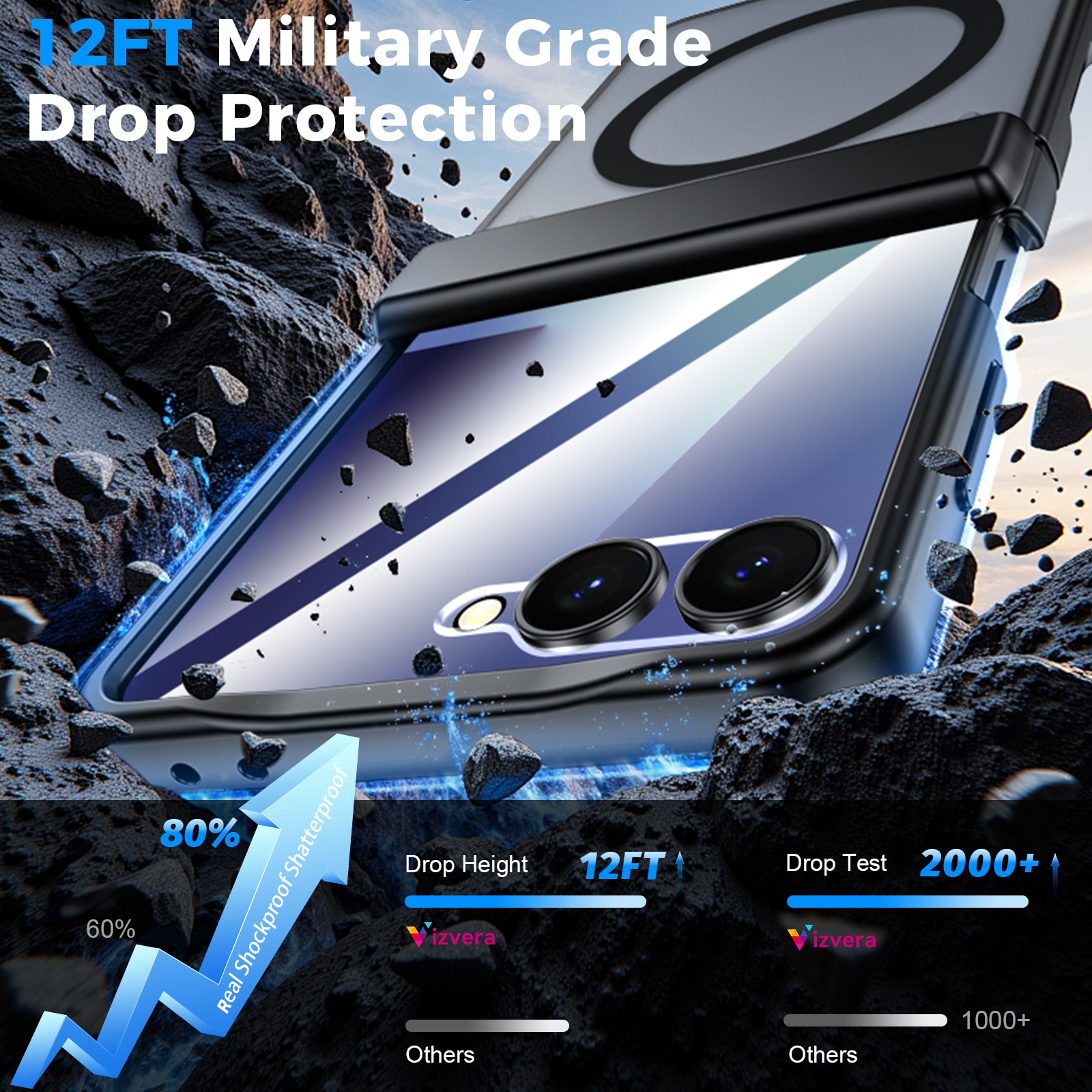 Husa pentru Samsung Galaxy Z Flip 7, compatibila MagSafe, protectie balama, folie sticla inclusa, antisoc, anti-zgarieturi, negru