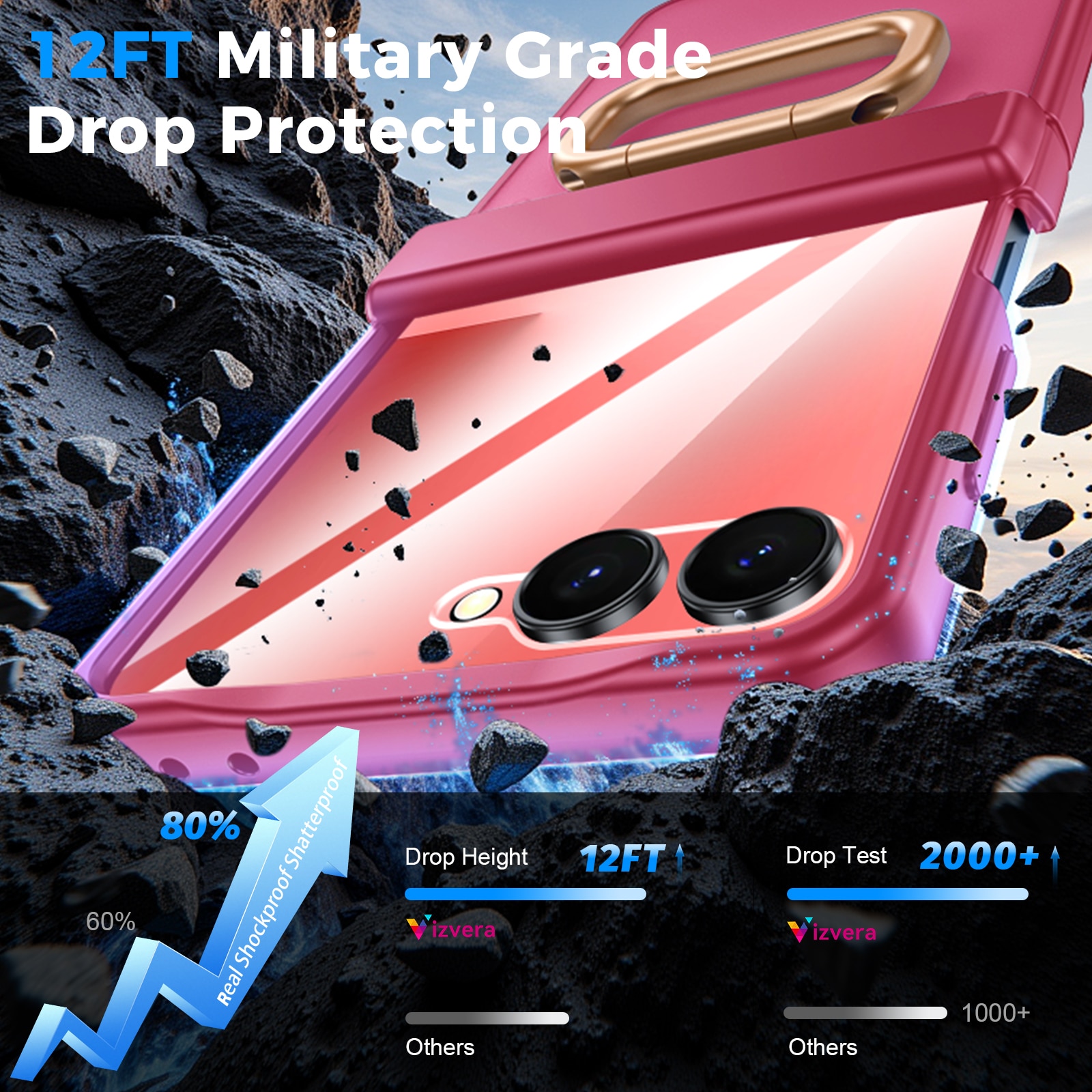 Husa pentru Samsung Galaxy Z Flip 7, inel suport, design subtire, folie protectie ecran, anti-soc, semitransparenta mata, Rose Red