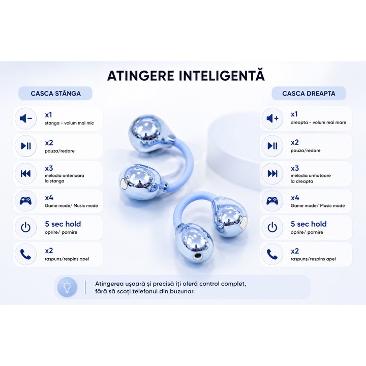 Casti fashion VeReTech Open-Ear Albastru
