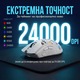 Гейминг Мишка Безжична Furycube, Ултра Лека 65г, DPI 24000, 6 Програмируеми Бутона, 1000Hz, Меки Бутони, Bluetooth, RGB Подсветка, Батерия 400mAh, Multi-Device, Ергономична, Софтуер, Бяла