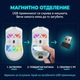 Гейминг Мишка Безжична Furycube, Ултра Лека 65г, DPI 24000, 6 Програмируеми Бутона, 1000Hz, Меки Бутони, Bluetooth, RGB Подсветка, Батерия 400mAh, Multi-Device, Ергономична, Софтуер, Бяла
