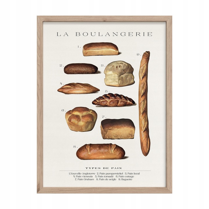 Табло Styler Boulangerie, 30x40см, декор за кухня