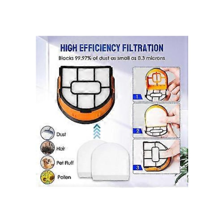 Set accesorii aspirator, perie rola, filtru bumbac, cadru, alb, universal
