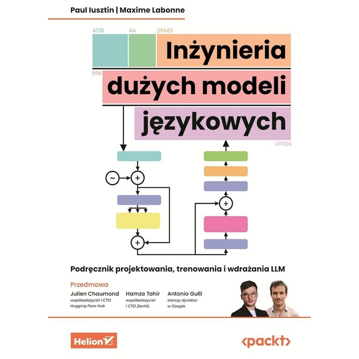 Carte Inzynieria duzych modeli jezykowych Helion 2024