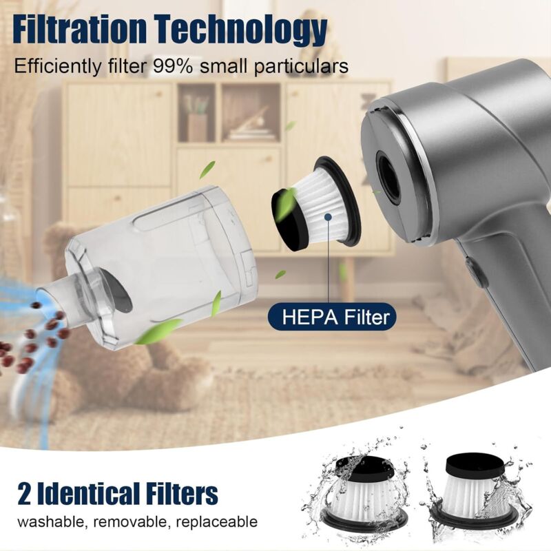 Aspirator portabil multifunctional 7000Pa 5000mAh 16-20min 2 filtre HEPA multicolor