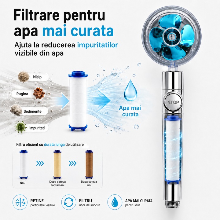 Set para de dus ANDCRIS, cap dus cu filtru inclus si turbina albastra, 4 filtre extra gratuite, furtun 1.5 m si suport dus, buton STOP apa, jet fin, presiune imbunatatita, rotire 360°, ABS cromat