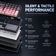 Luyimeiren Безжична механична клавиатура Tri-Mode, Bluetooth/2.4G/USB-C, 98 клавиша, RGB осветление, градиентен дизайн, за офис/игри, черно/розово