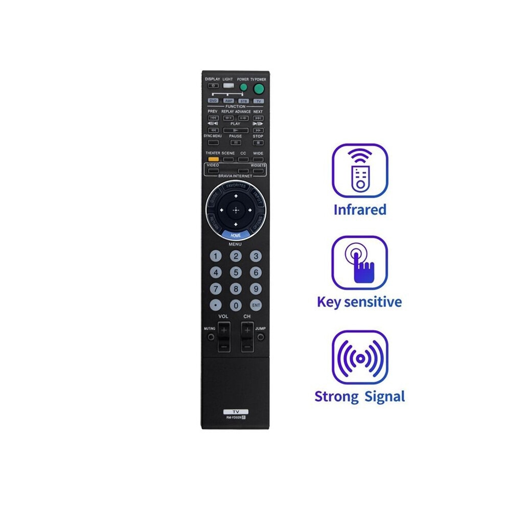 Telecomanda neagra RM-YD029 pentru televizor Bravia, plastic ...