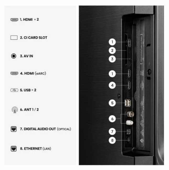 Televizor HI-QLED Smart HISENSE 50E7S, Ultra HD 4K, HDR, 126cm