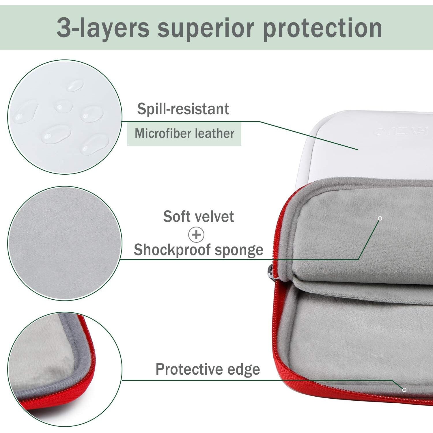 Husa laptop tableta 13.5 inch ecopiele alb-rosu cu husa accesorii