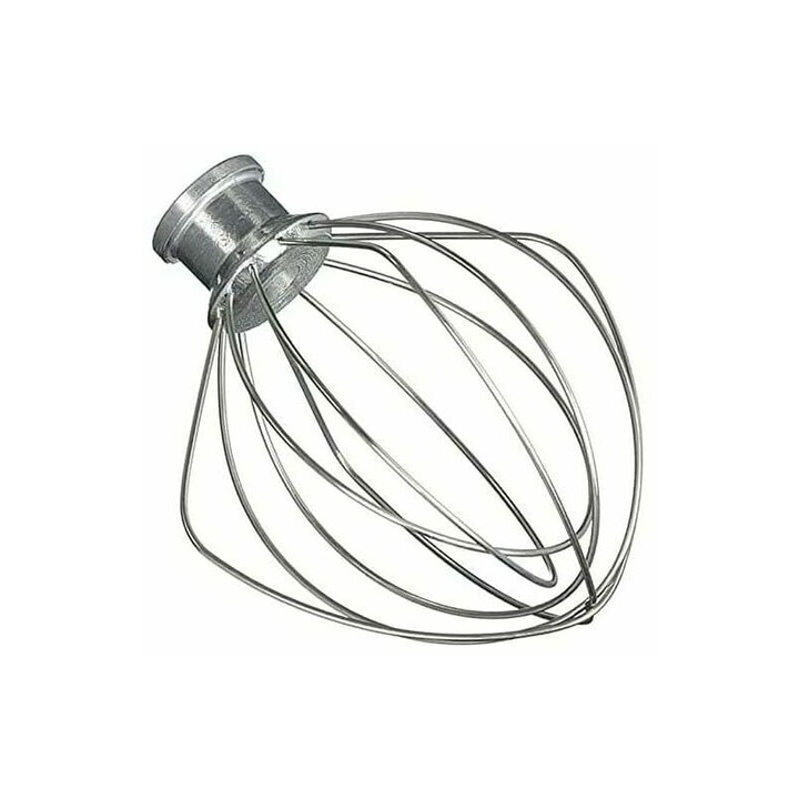 Cap de tel inox si aluminiu pentru mixer stand, set