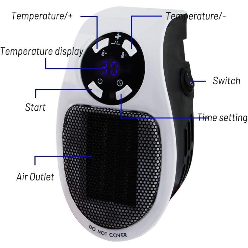 Mini Electronics Radiator Mini radiator electric 500W, ceramic, termostat, telecomanda, alb ...