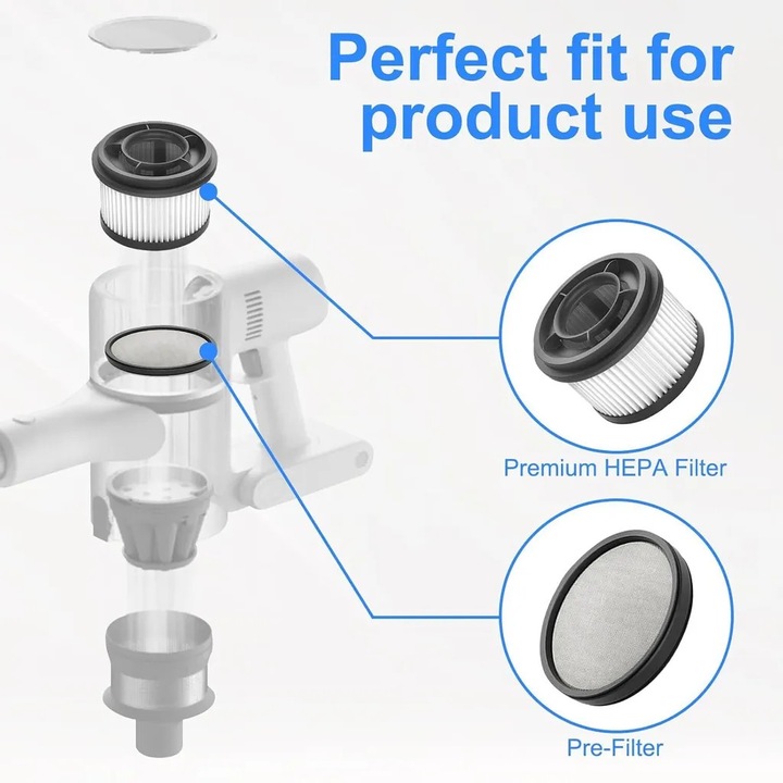 Filtre HEPA compatibile aspirator Dreame Z10 T10 T20 T30 R10 R20 Xiaomi G9 G10 set 3 buc