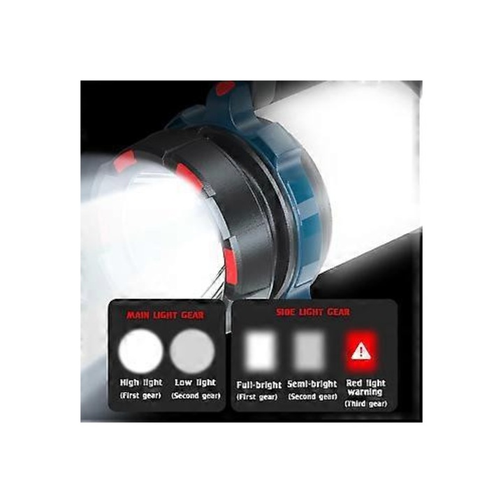 LED къмпинг фенер, 5000lm, презареждаем, IPX4, 9800mAh, преносим