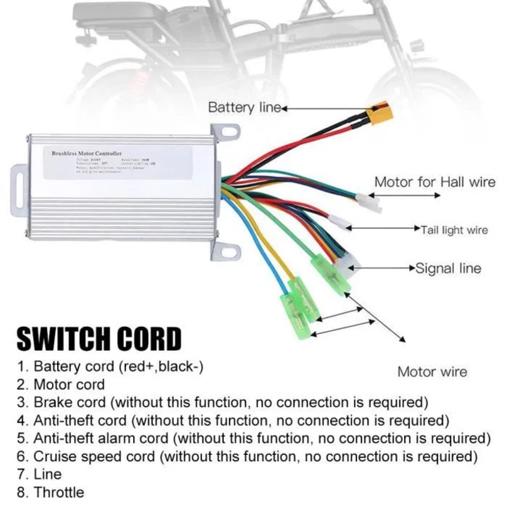 Controller pentru trotineta electrica Xiaomi M365, aluminiu, 36V 350W, 3 viteze