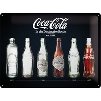 placa decor metalica 30x40cm quotcoca-cola bottle timelinequot - negru imagen 14_1_
0