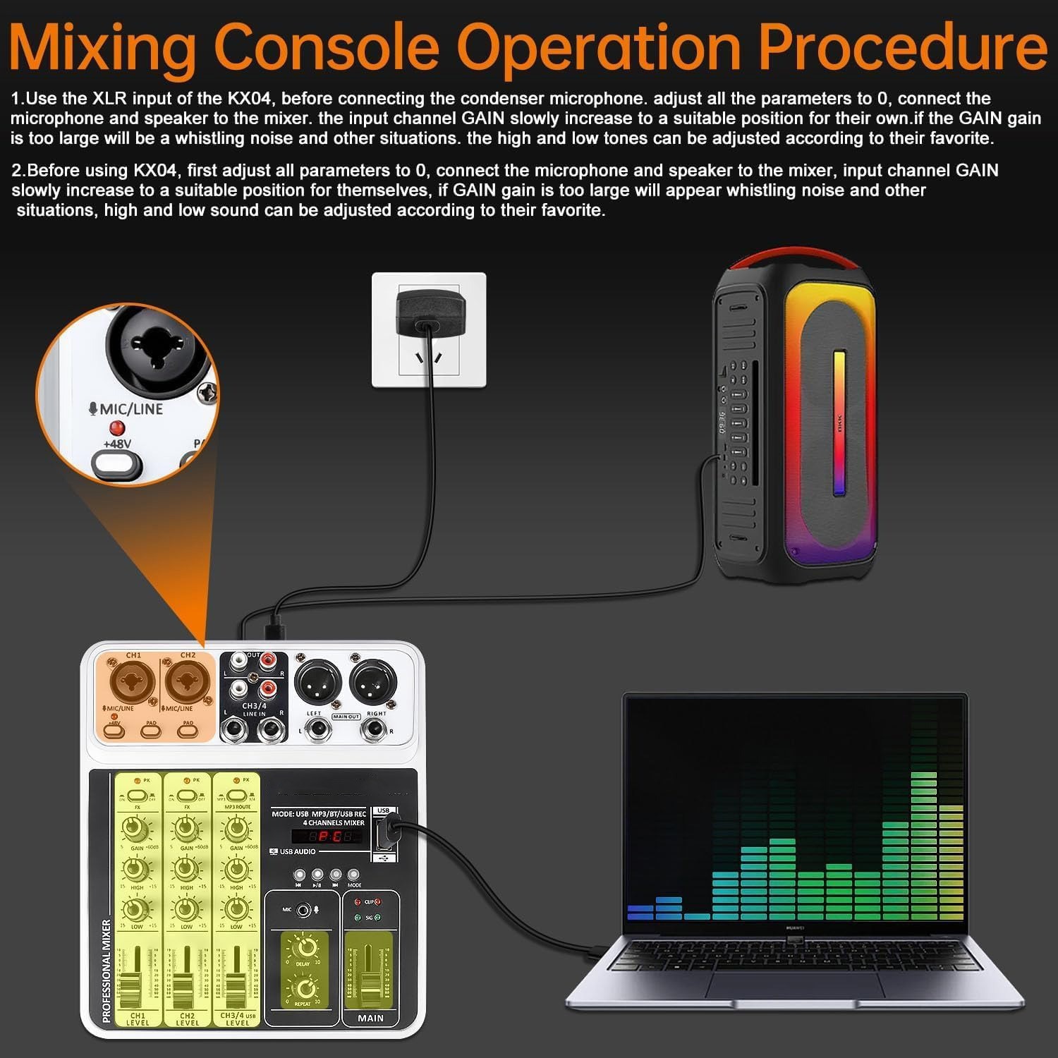 Mixer audio profesional, Fain Mioritic®，4 canale, mixer audio pentru DJ ...