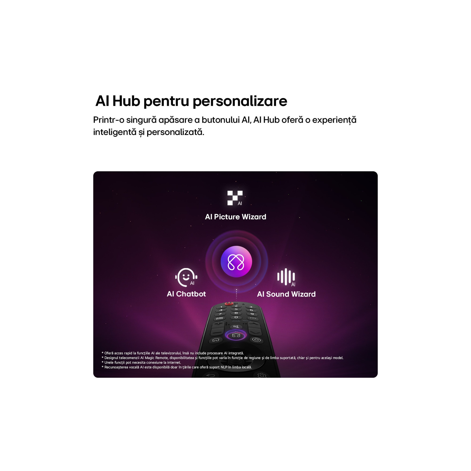 Televizor LG OLED Evo 77G62LW, 195 cm, Smart, 4k Ultra HD, 165 Hz, Clasa E (Model 2026)