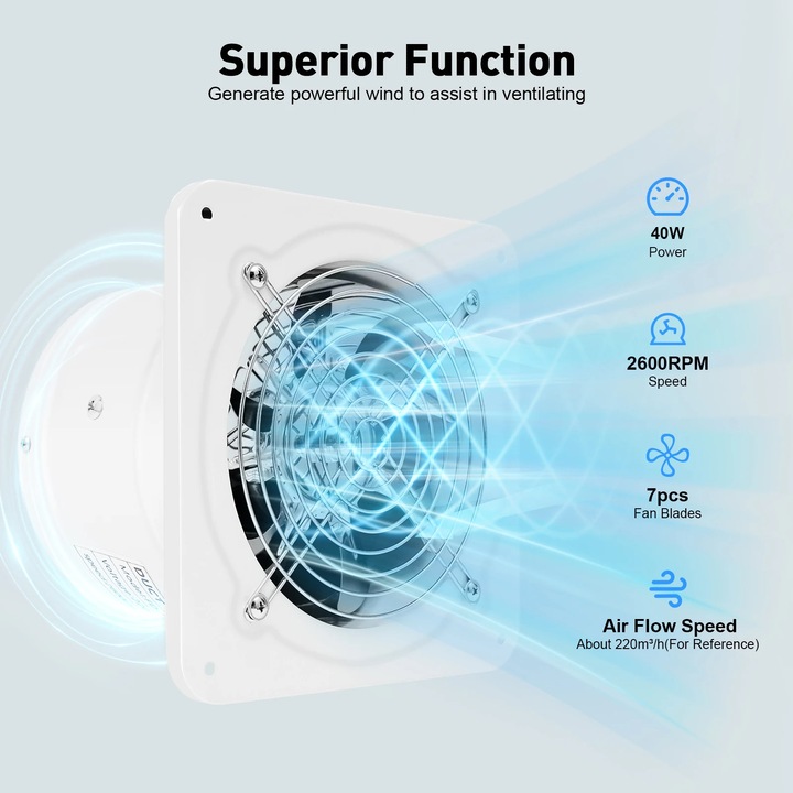 Fali elszívó ventilátor konyhába, FD-150, 15 cm-es csővezeték, 220V 40W, Réz motor, Visszacsapó szelep, Konyhába, fürdőszobába, műhelybe, Fehér