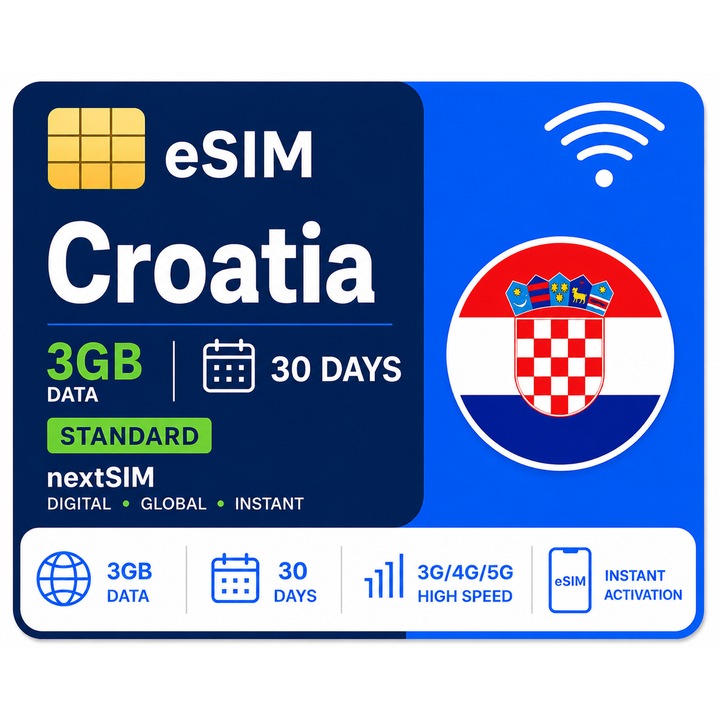 Cartela Pre-paid NextSIM eSIM Croatia, 3GB Internet Mobil 30 Zile, Activare Instanta, 3G/4G/5G, Fara Contract