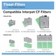 Set filtre acvariu compatibil Interpet CF1, 1 luna, alb verde