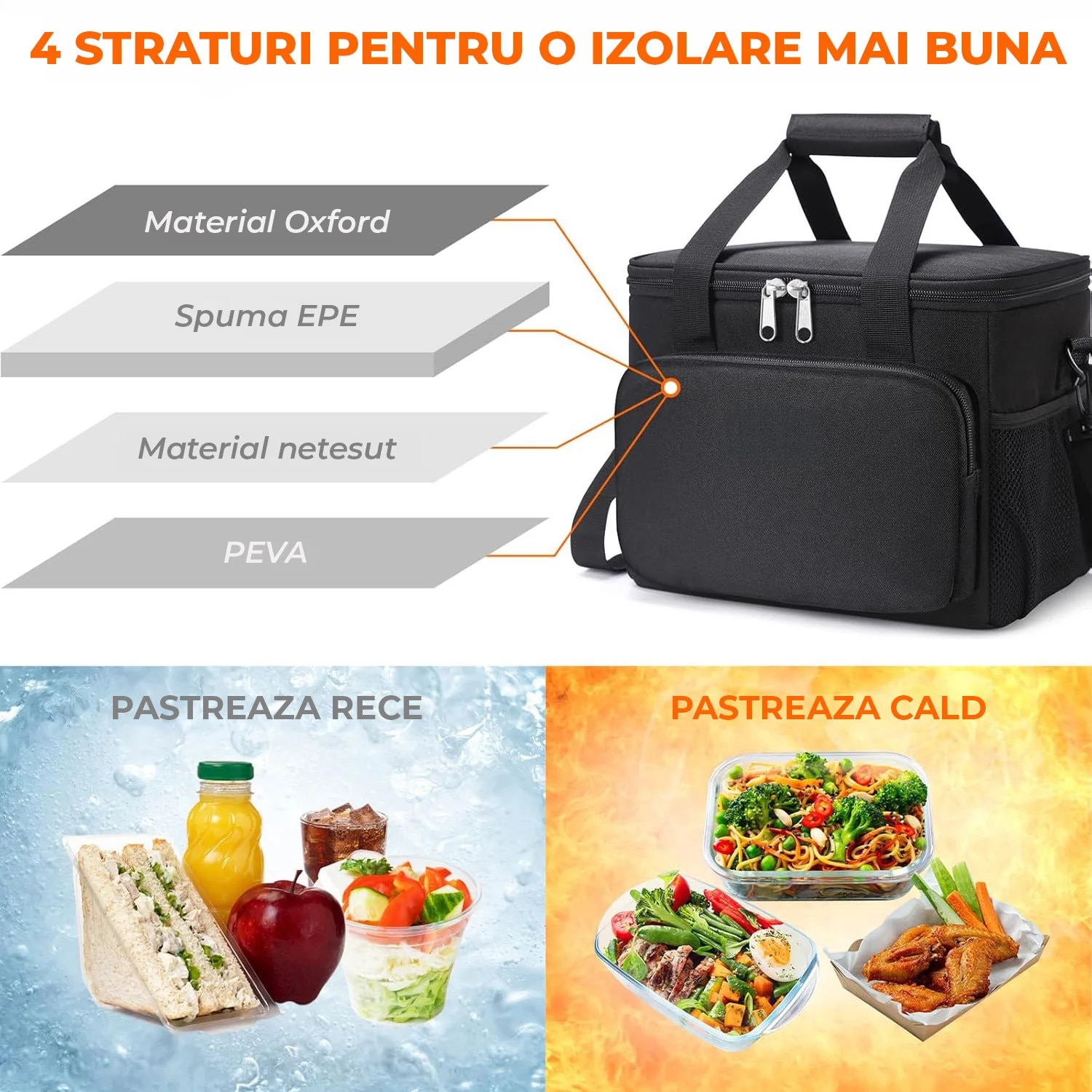 Geanta Termoizolanta Elindor®, Geanta pentru Pranz, 9L, Material