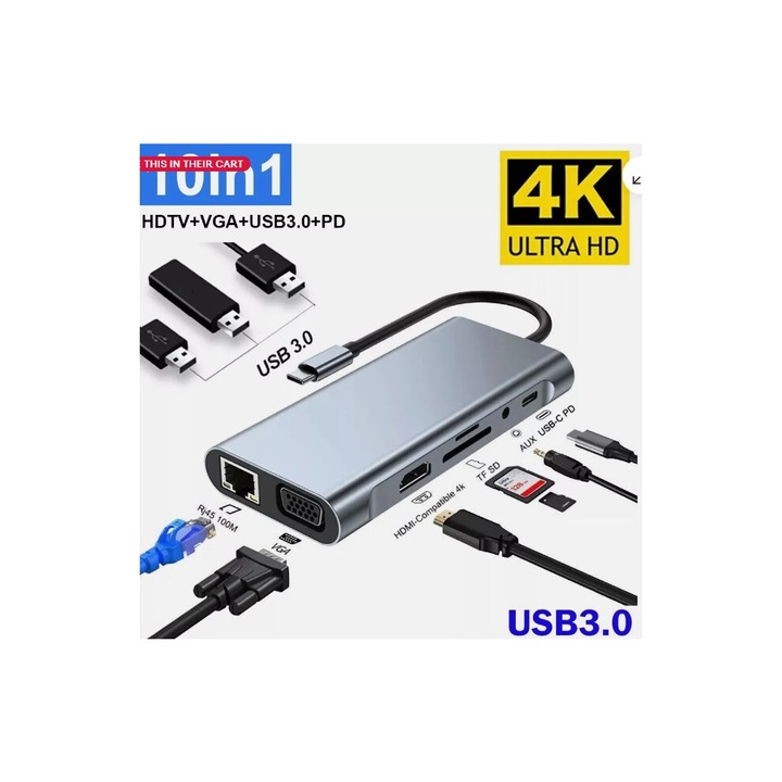 Мултипортов USB-C хъб 11 в 1, двоен екран, Gigabit Ethernet, четец на SD карти, черен
