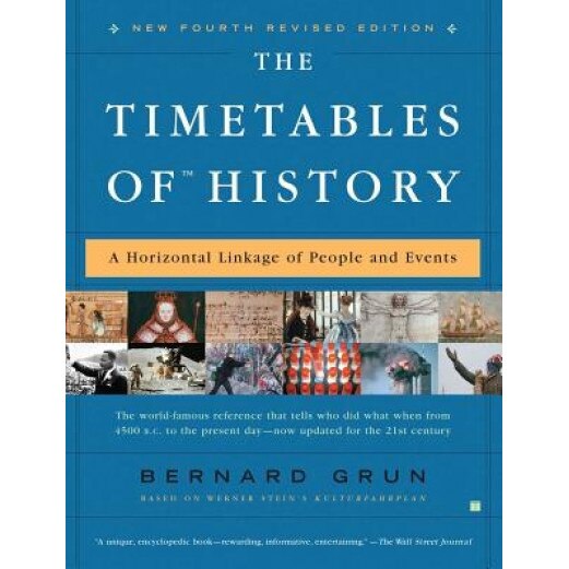 The Timetables of History: A Horizontal Linkage of People and Events, Bernard Grun