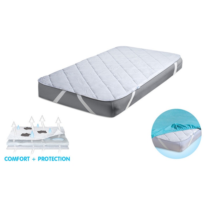 BabyMatex Komfi Proof Tencel matracvédő 120x60cm