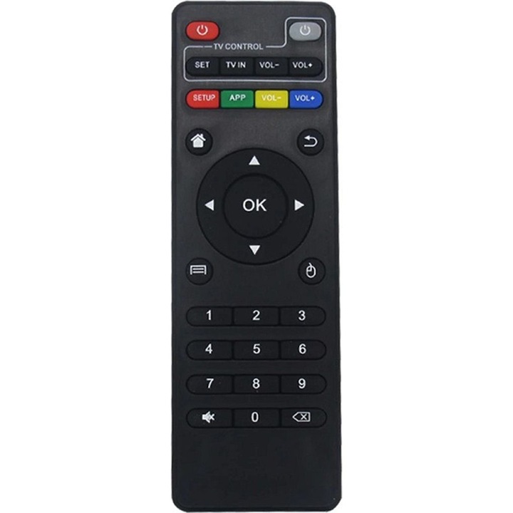 Telecomanda wireless pentru TV box H96 Z28 T95X T95Z