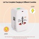 Adaptor universal de calatorie, multicolor, compact