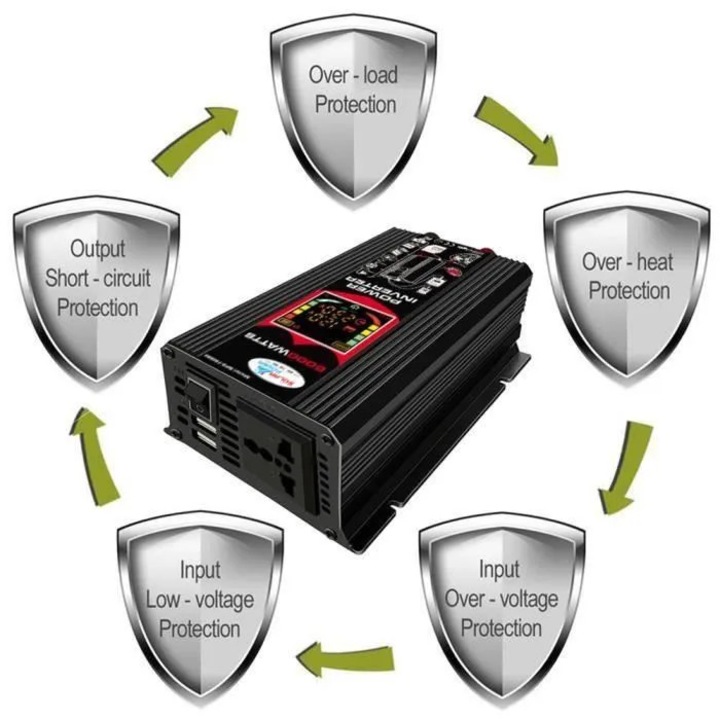 Invertor auto 6000W unda sinus pur, afisaj LCD, negru, 12V-220V
