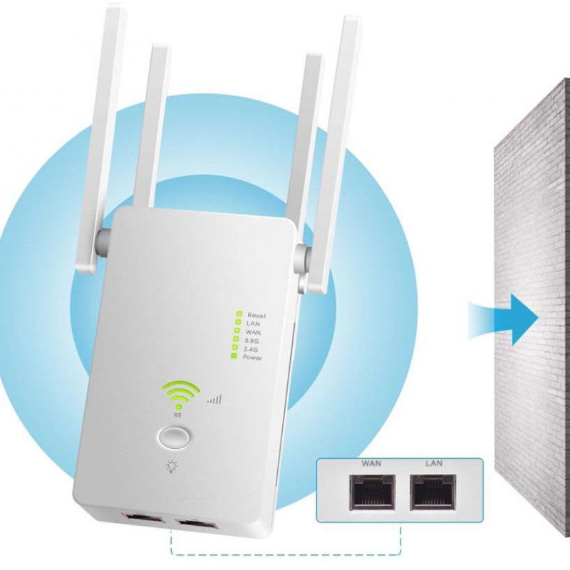 Semnal Router Cu Sim Amplificator de semnal Wi-Fi, Aiorber, router dual-band 5G/2, 4 GHz cu ...