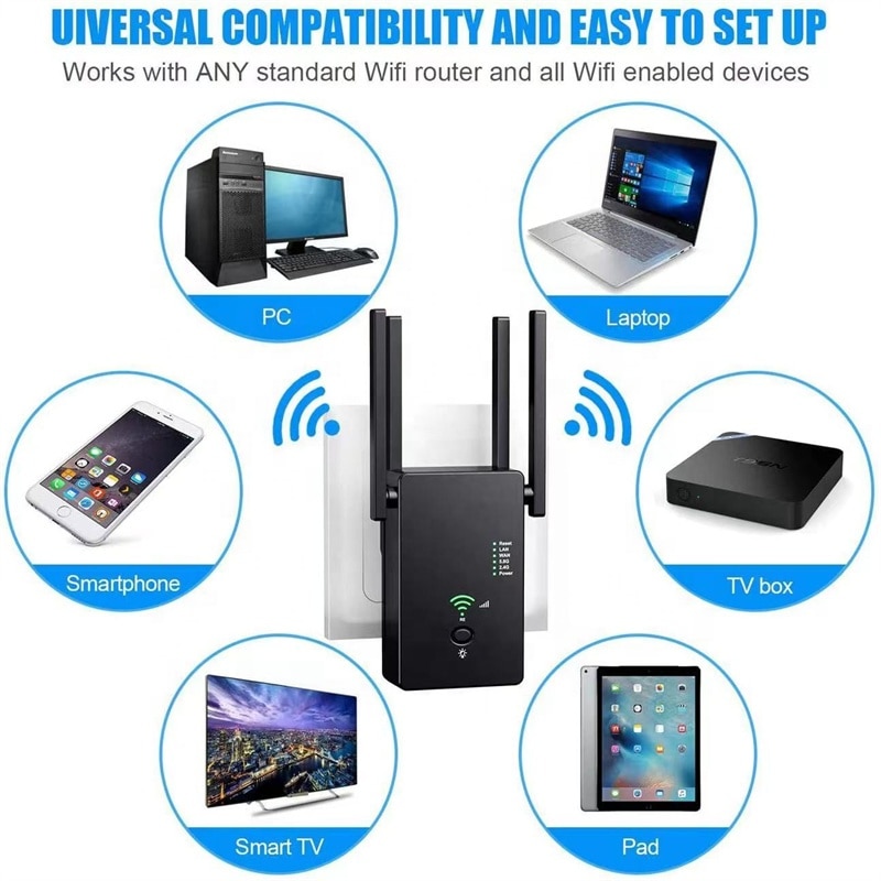 Semnal Router Cu Sim Amplificator de semnal Wi-Fi, Aiorber, router dual-band 5G/2, 4 GHz cu ...