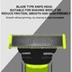 Set 5 lame compatibile pentru Philips OneBlade, pentru fata si corp