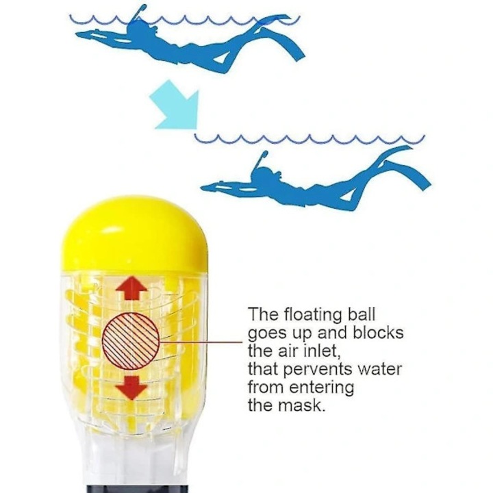 Зелен LED фенер за гмуркане, водоустойчив, 51g, 300ft, автономност 50h