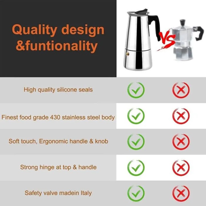 Espressor italian inox 6 cesti 300ml multicolor