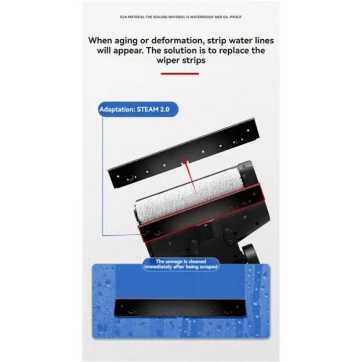 Grattoir pentru aspirator Tineco Vapeur 2.0, accesoriu de inlocuire, eficient, usor de curatat
