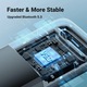 Ugreen CM591 Bluetooth adapter, USB, Bluetooth 5.3, Plug&Play, Kompakt méret, Fekete