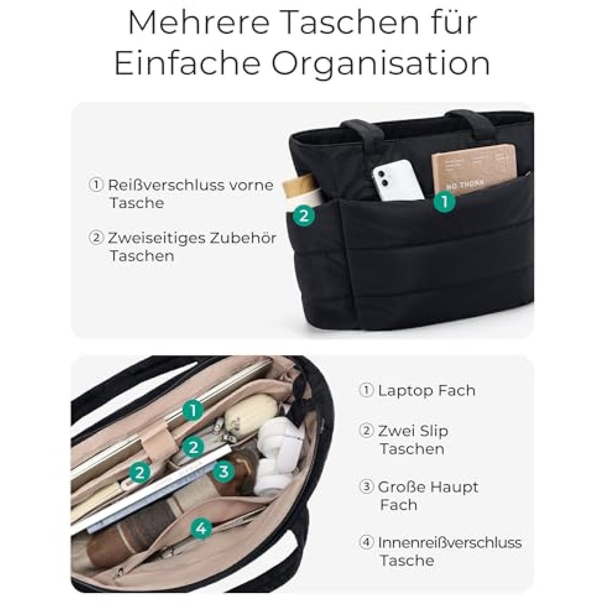 Geanta umar dama laptop 15.6 inch rezistenta apa negru 30x15x40cm