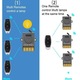 Comutator wireless 433MHz, 30A, pentru iluminat, pompe de apa, kit Smart Home