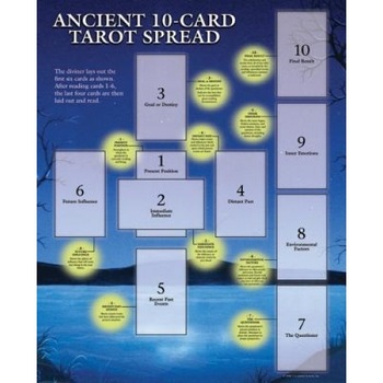 Tarot Guide Sheet Ancient 10-Card Spread - U S Games Systems (Created by) Tarot Guide Sheet Ancient 10-Card Spread - U S Games Systems (Created by)